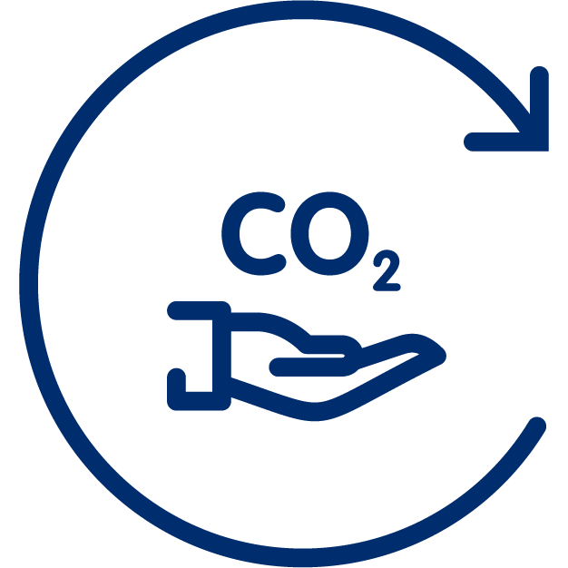 CO2 refrigeration